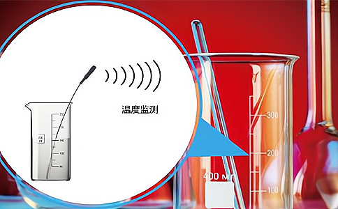 RFID應(yīng)用于溫度檢測(cè)管理